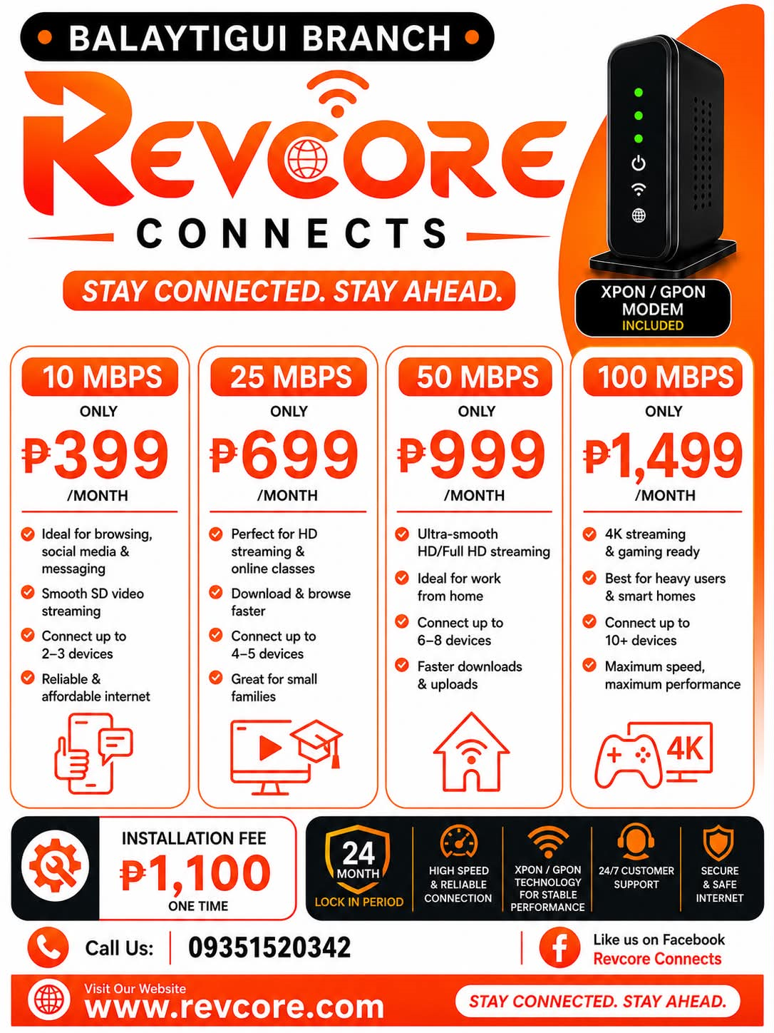 REVCORE CONNECTS Balaytigui Branch